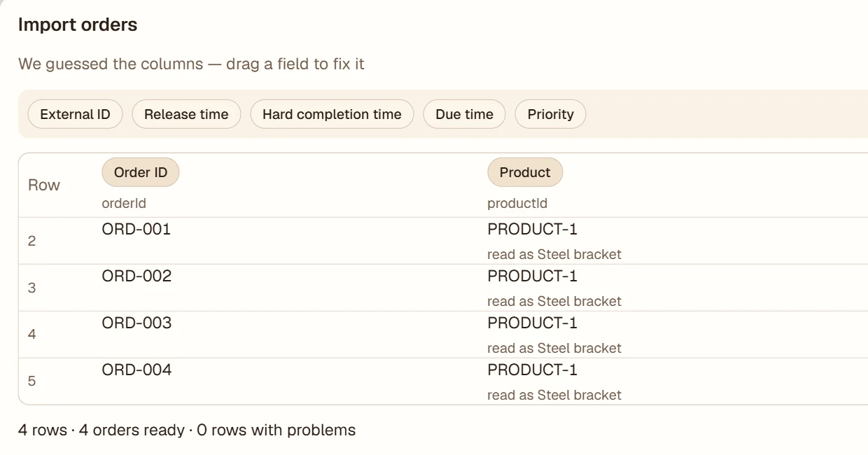 Importing orders in ArchiPlan: spreadsheet columns matched to Order ID and Product, with four orders ready and no problems